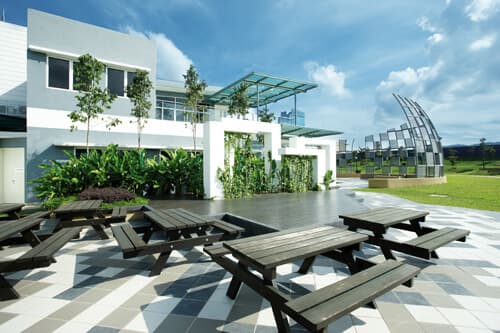 Facilities 3